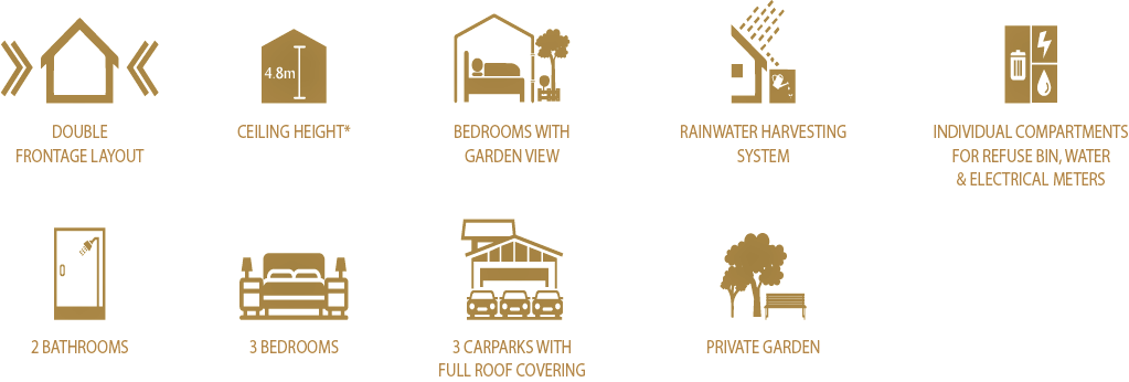 Icon_Single-Storey-Semi-D-(1).png